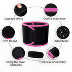 SweatPro Waist Trimmer